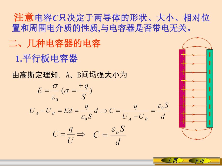 电容电场的能量PPT_第2页