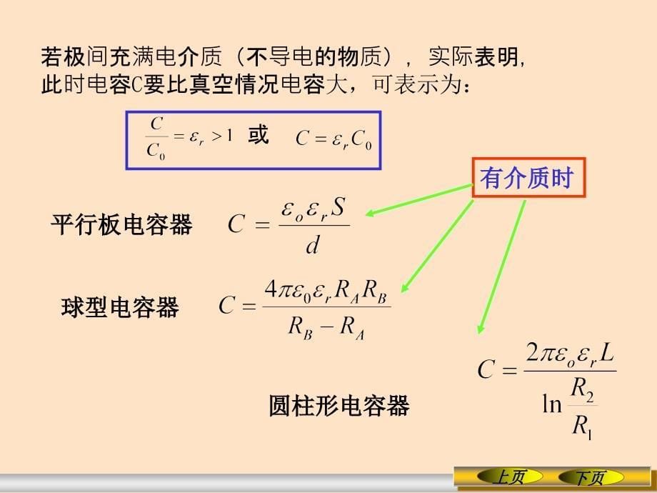 电容电场的能量PPT_第5页