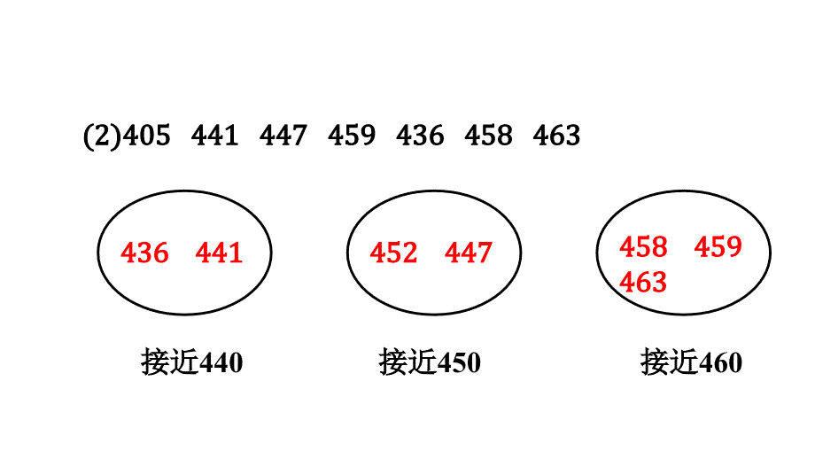 三年级上册数学习题-2.4用估算解决问题_第3页