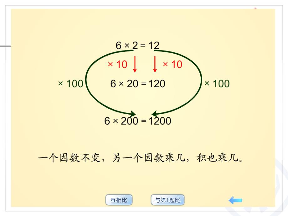 积的变化规律_第4页