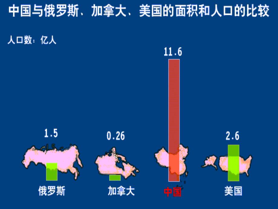 计划生育 (2)_第4页