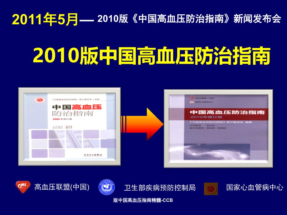 版中国高血压指南精髓CCB课件_第1页