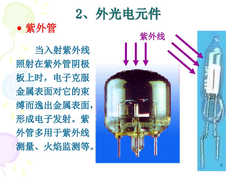 典型光电检测器件_第4页