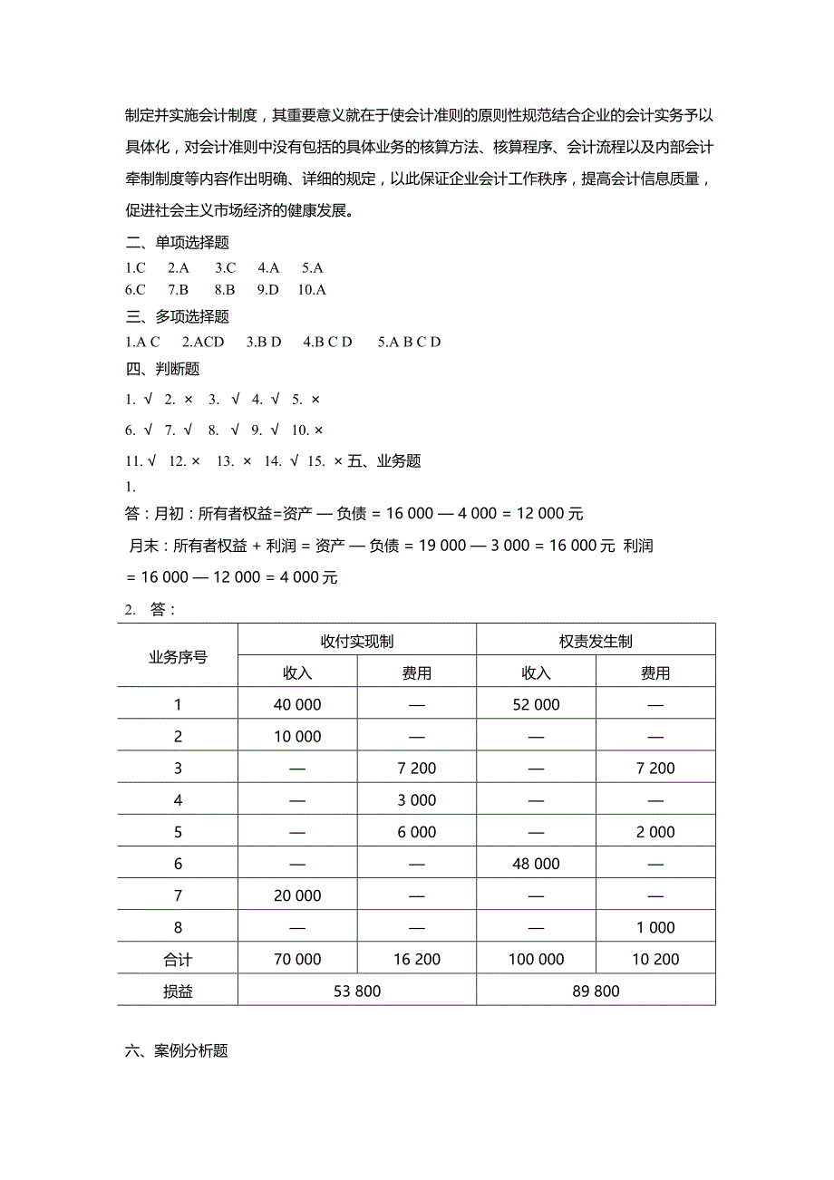 会计学课后练习答案_第4页