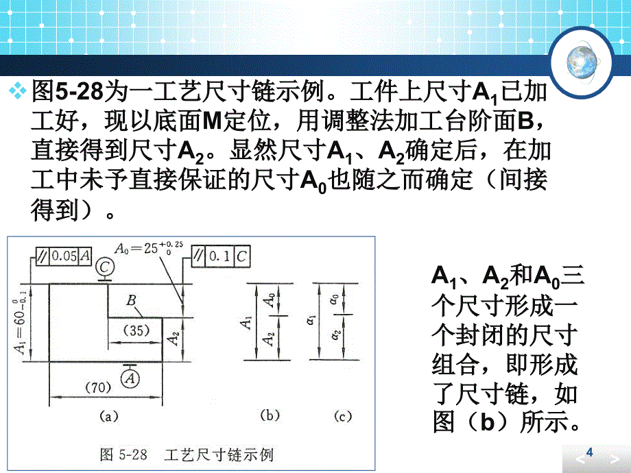 精密机械制造技术工艺尺寸链PowerPoint 演示文稿_第4页