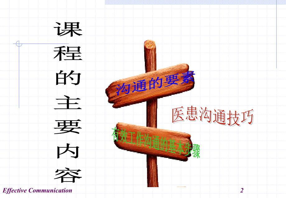 《沟通技巧ppt》(PPT109页)_第2页