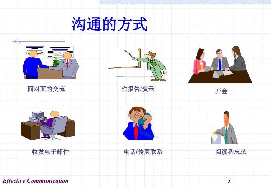 《沟通技巧ppt》(PPT109页)_第5页