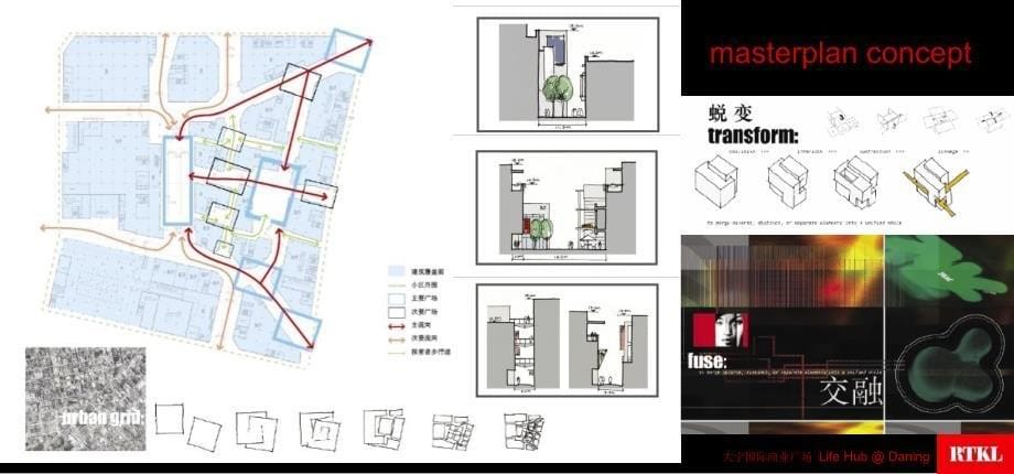 案例研究商业综合体rtkl大宁商业广场_第5页