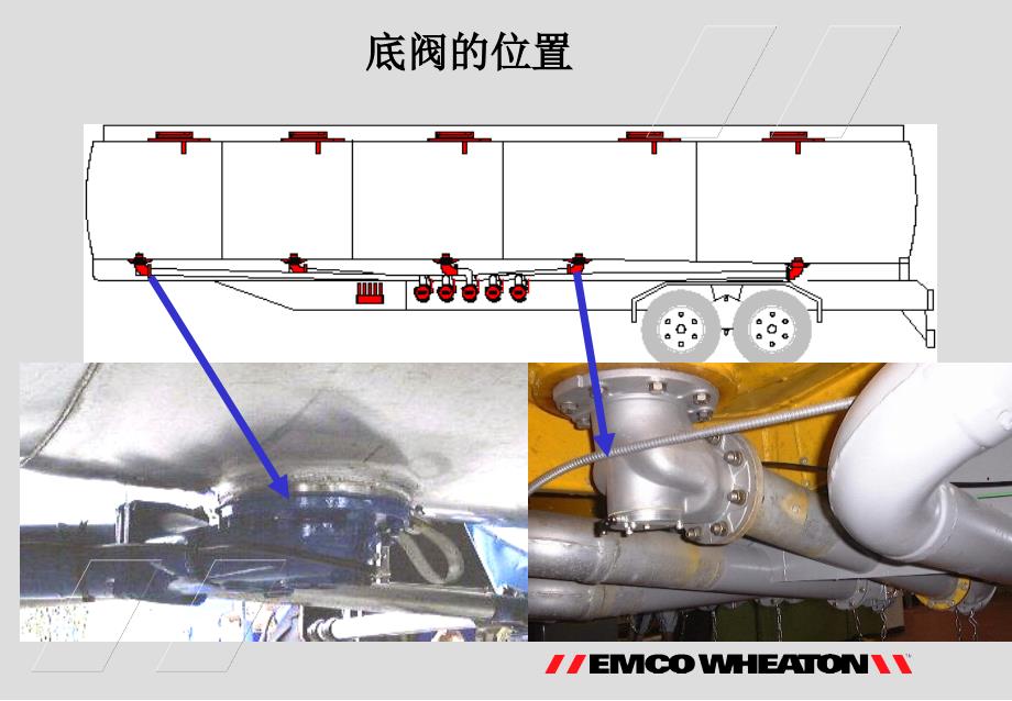 《海底阀培训材料》PPT课件_第3页