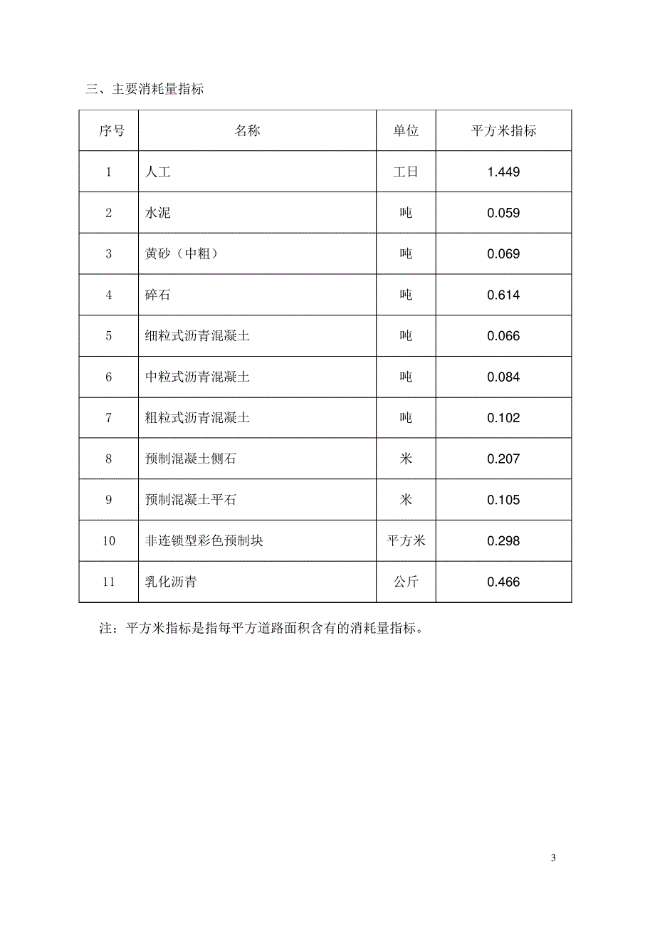 上海近三年市政工程造价指标分析 (18)_第3页