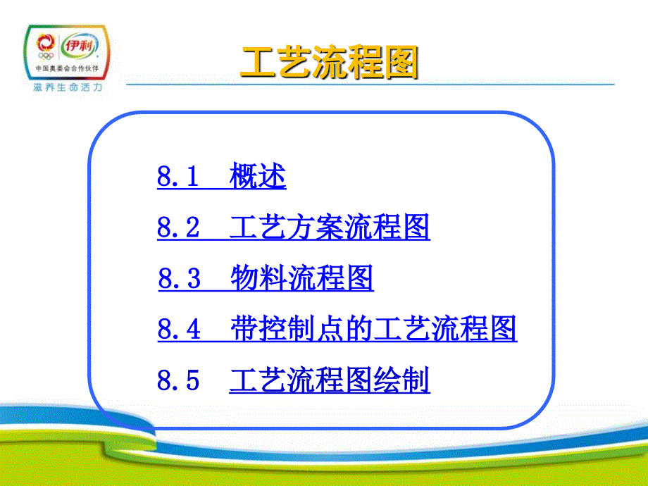 化工工艺流程图绘制.ppt_第2页