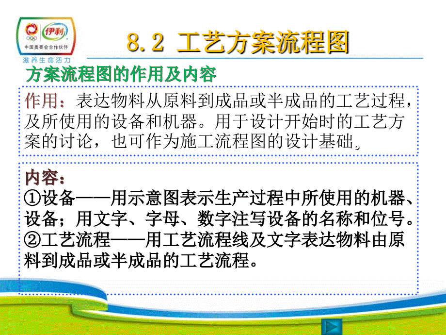 化工工艺流程图绘制.ppt_第4页