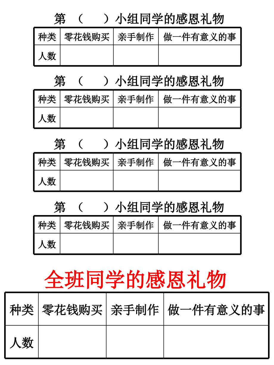 苏教版三年级数学下册《简单的数据汇总》作业纸（南京公开课）_第4页