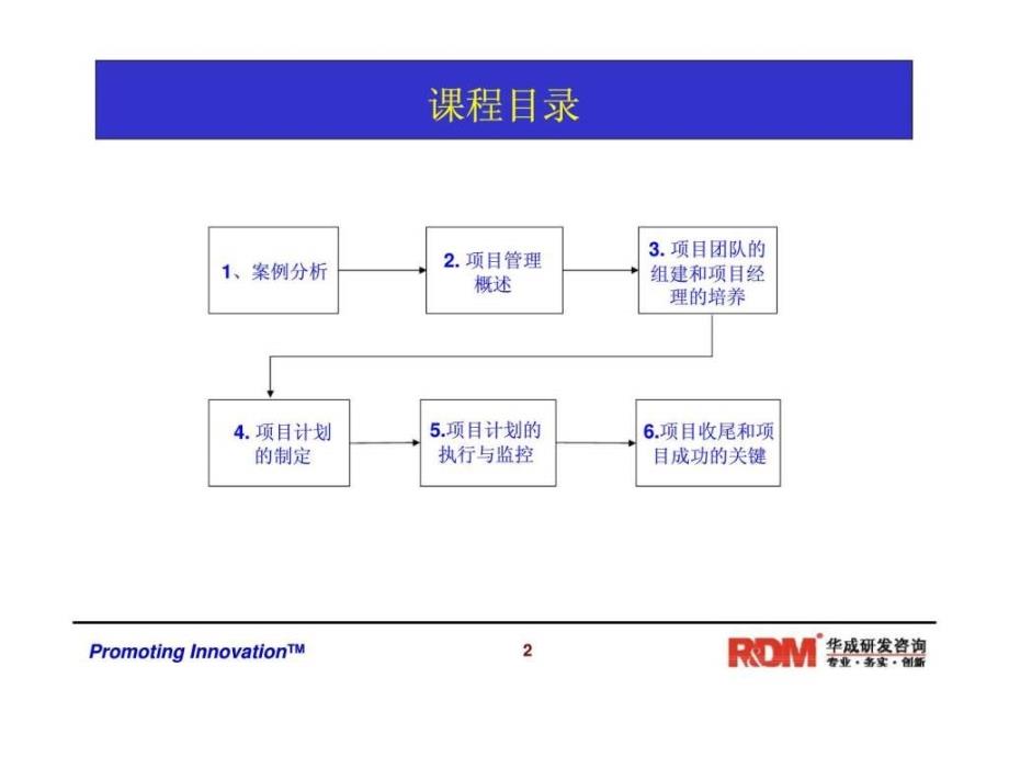 华成咨询项目管理系列课程之PM001卓越的项目管理实践_第2页