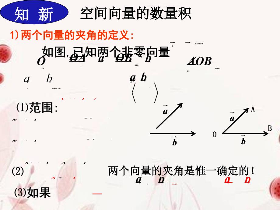 空间向量的数量积运算5课件_第2页