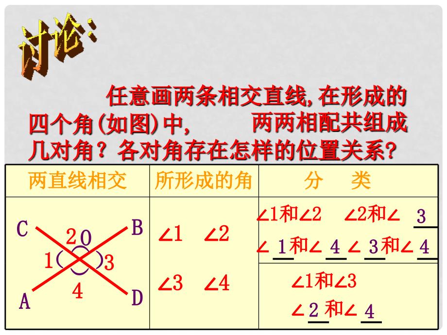 广东省珠海市金海岸中学七年级数学下学期 5.1.1 相交线课件_第4页