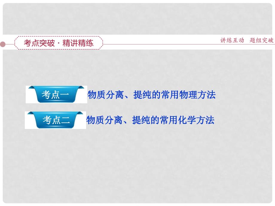 优化方案高考化学一轮复习 第一章 第二讲 物质的分离和提纯课件_第3页