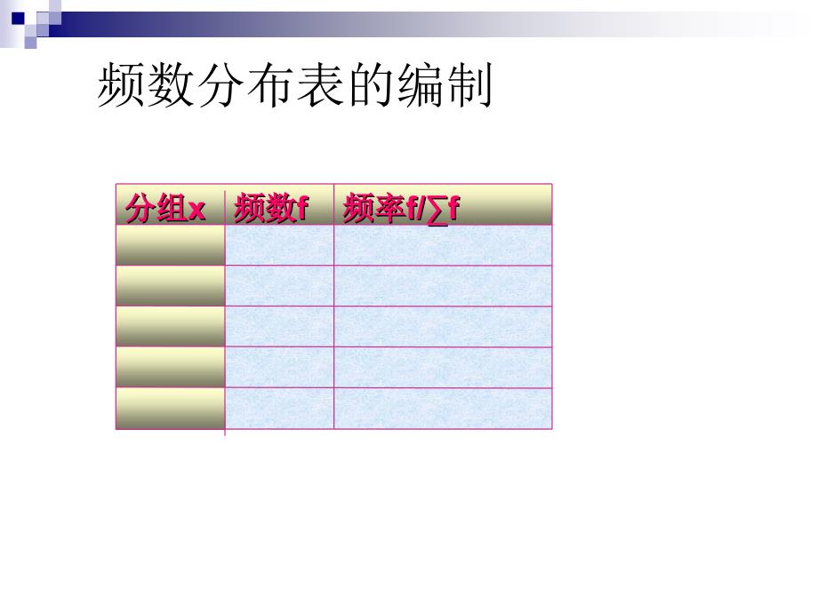 数据搜集与整理下PPT课件_第4页