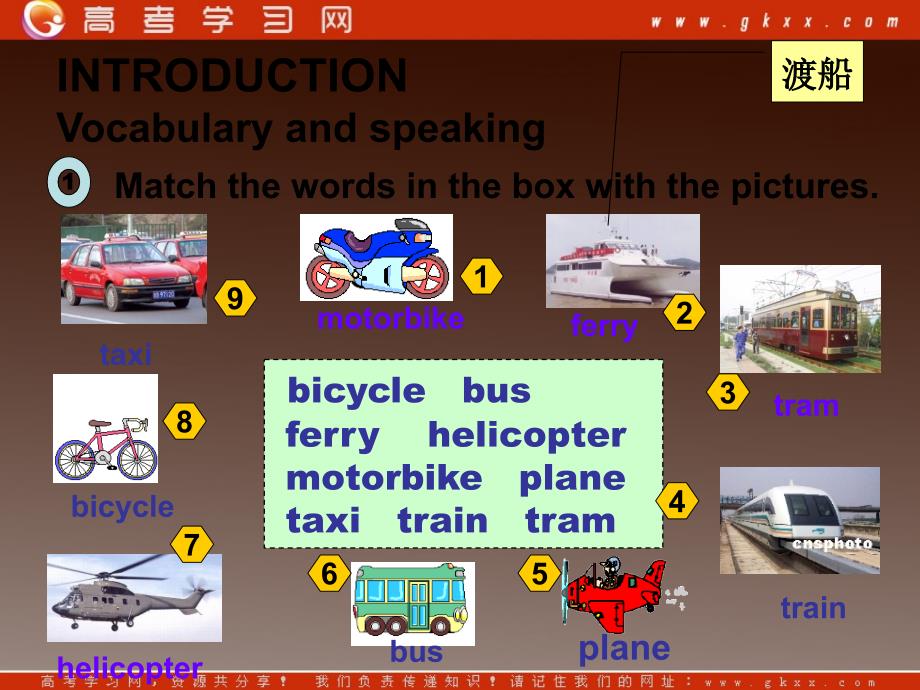 高一英语备课《Module 3 My First Ride on a Train》introduction,reading and voca课件 外研版必修1_第2页