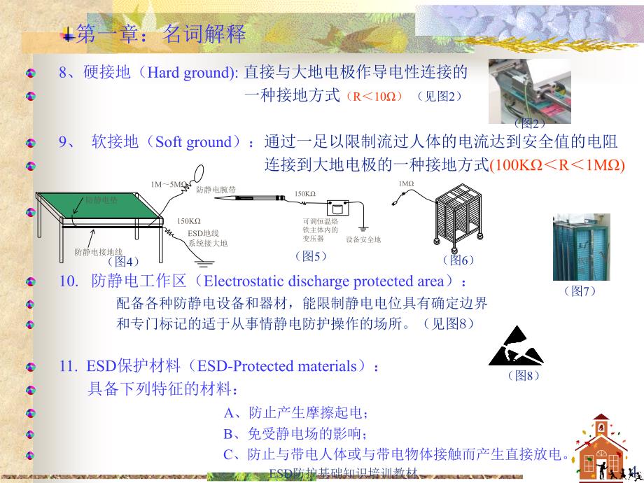 ESD防护基础知识培训教材课件_第4页