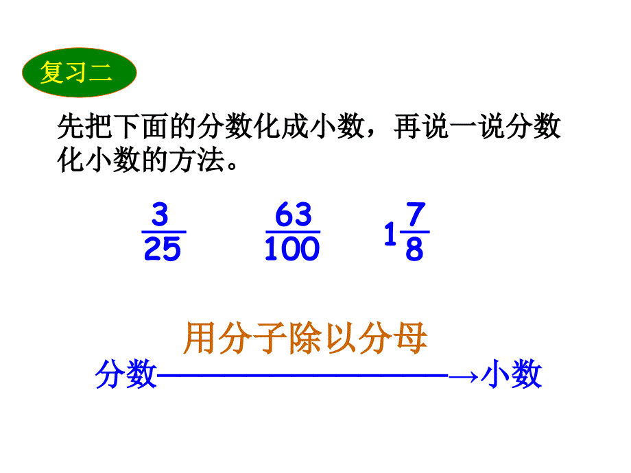 百分数和分数、小数的互化_第3页