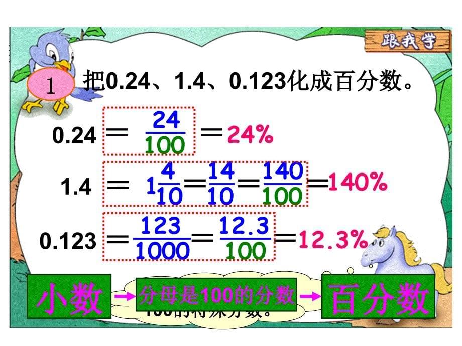 百分数和分数、小数的互化_第5页