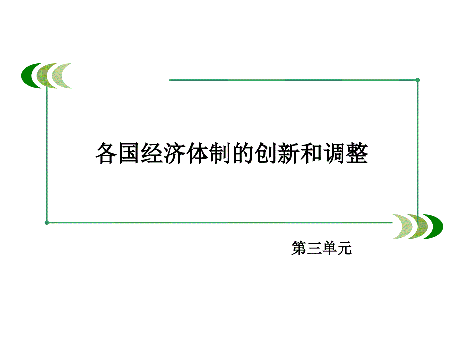 (精品文档)2016-2017学年岳麓版必修2-各国经济体制的创新和调整PPT演示课件_第1页