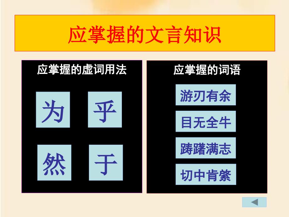 《庖丁解牛》-第三课时.ppt_第3页