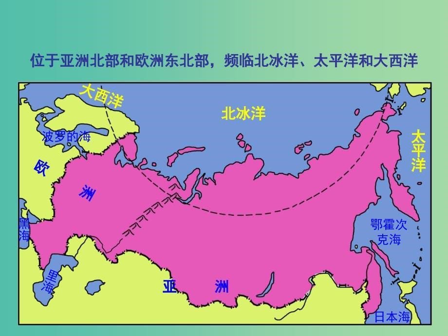 七年级地理下册 8.3 俄罗斯课件 湘教版.ppt_第5页