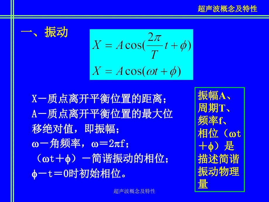 超声波概念及特性课件_第4页