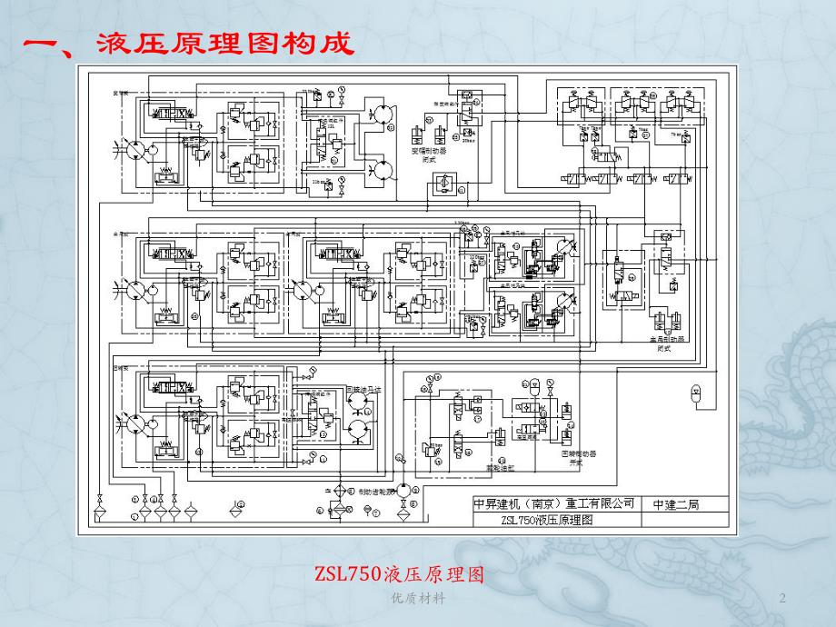 液压元件符号#高等教育_第2页