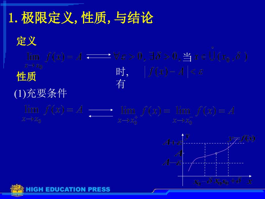 竞赛辅导班第一讲函数极限课件_第4页