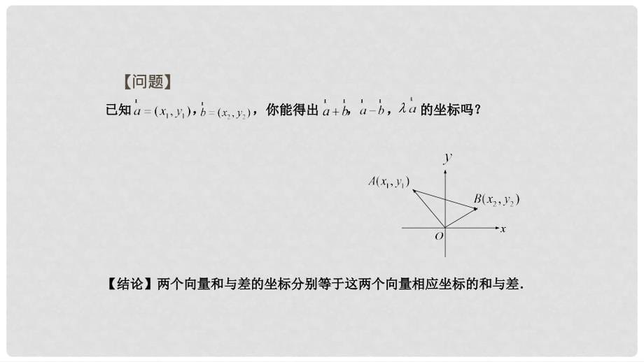 高中数学 第二章 平面向量 2.3.2 平面向量的坐标运算（1）课件 苏教版必修4_第5页