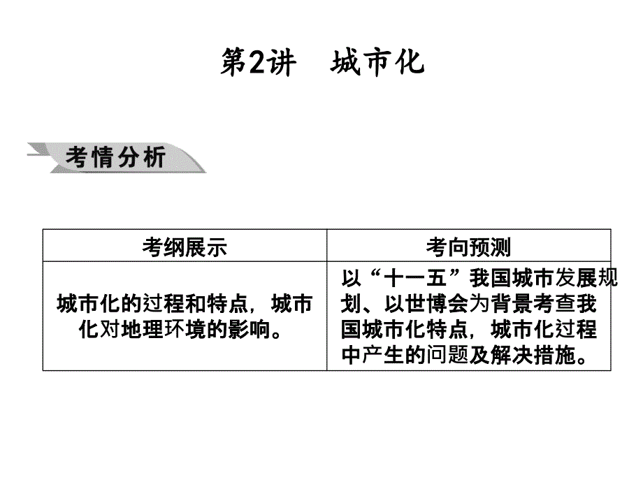 高中地理城市化_第1页