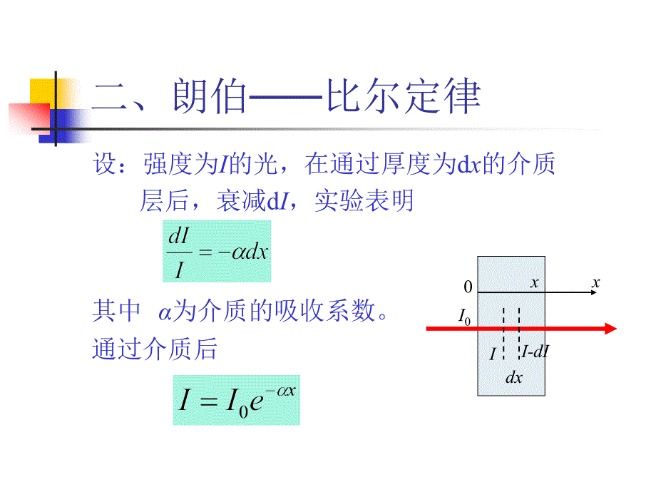 吸收和散射课件_第2页