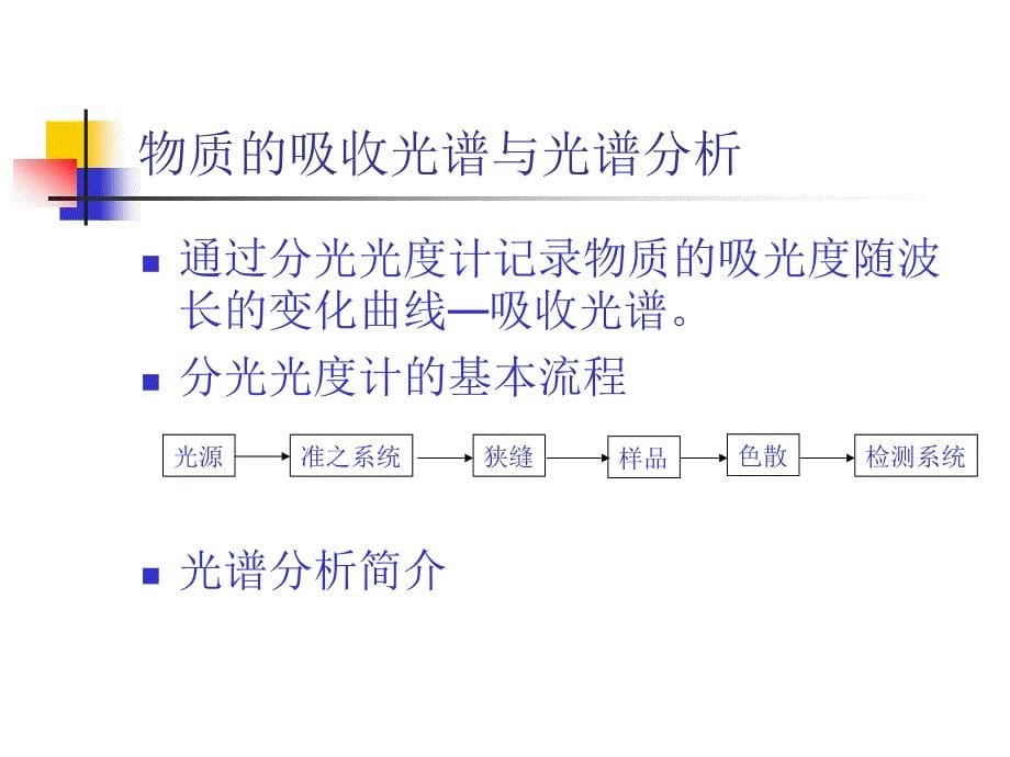 吸收和散射课件_第5页