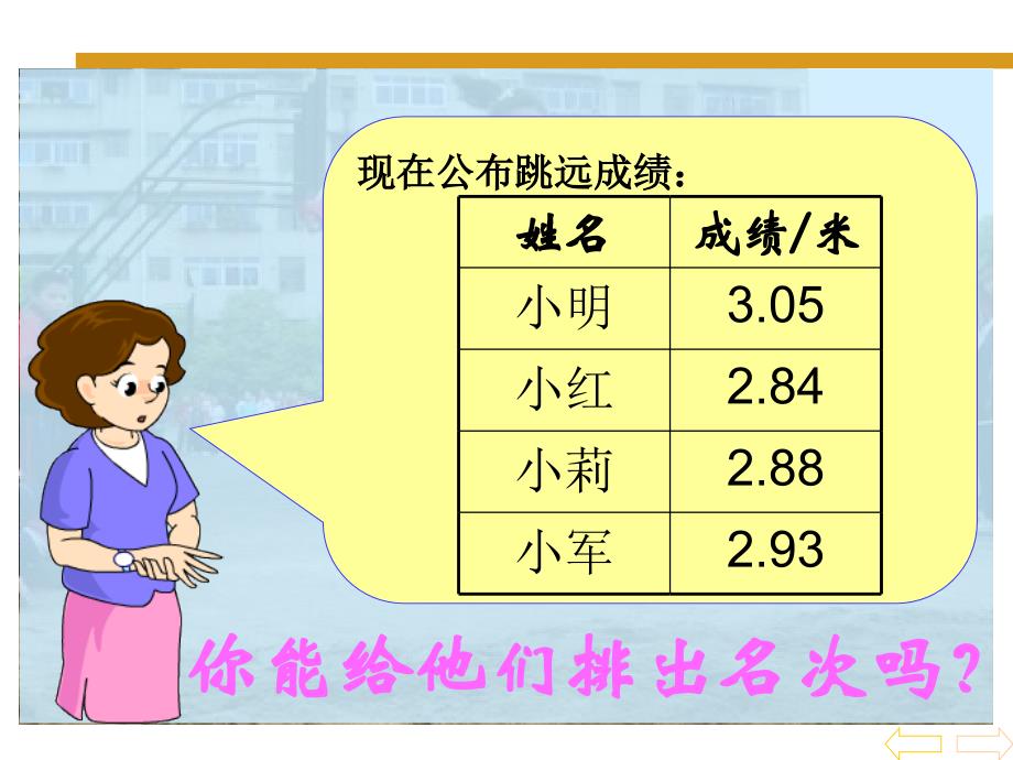 人教版数学四下4.2.2《小数的大小比较》ppt课件1_第3页