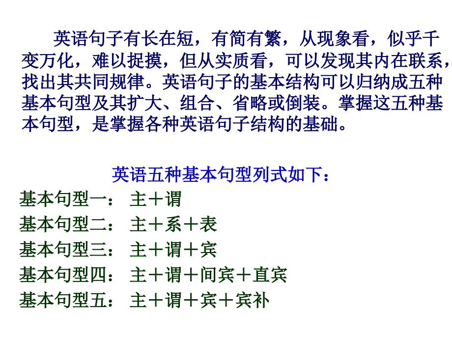 英语五种基本句子结构ppt课件_第3页