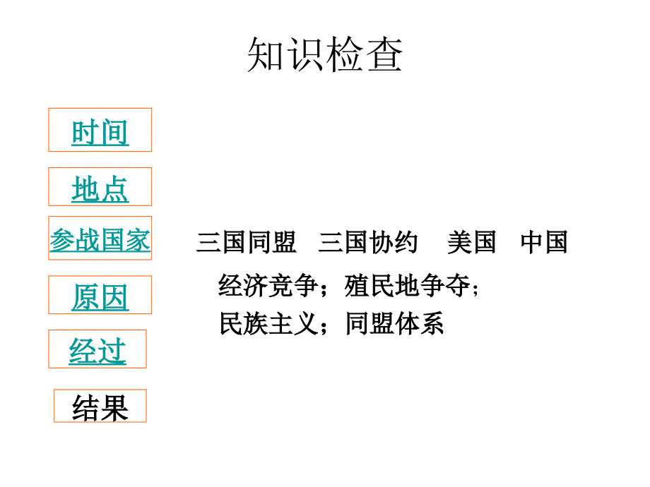 第一次世界大战_第2页