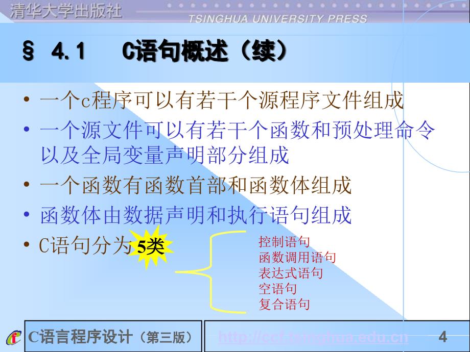 C语言课件第04章简单程序_第4页