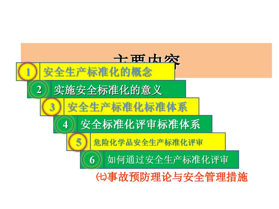 企业安全生产标准化与事故预防及安全措施_第2页