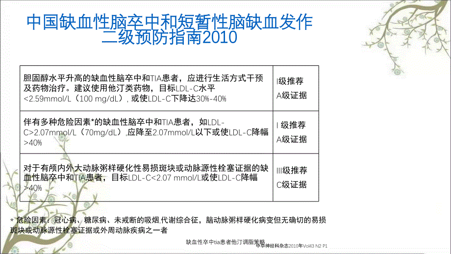 缺血性卒中tia患者他汀调脂策略_第3页