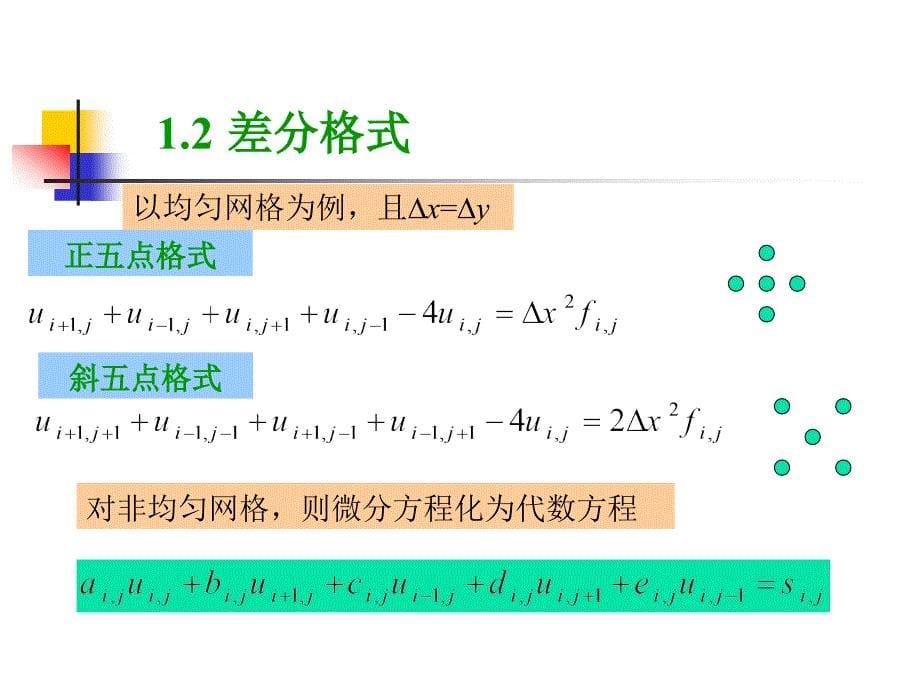 方程的类型及相应解法_第5页