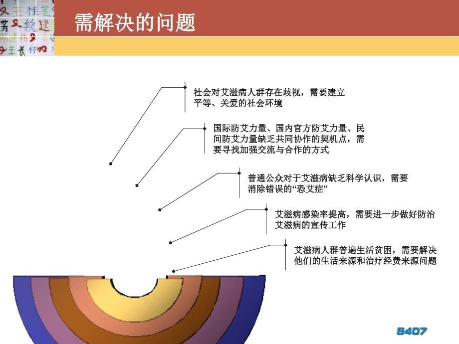 奥运公关活动策划方案PPT课件_第5页