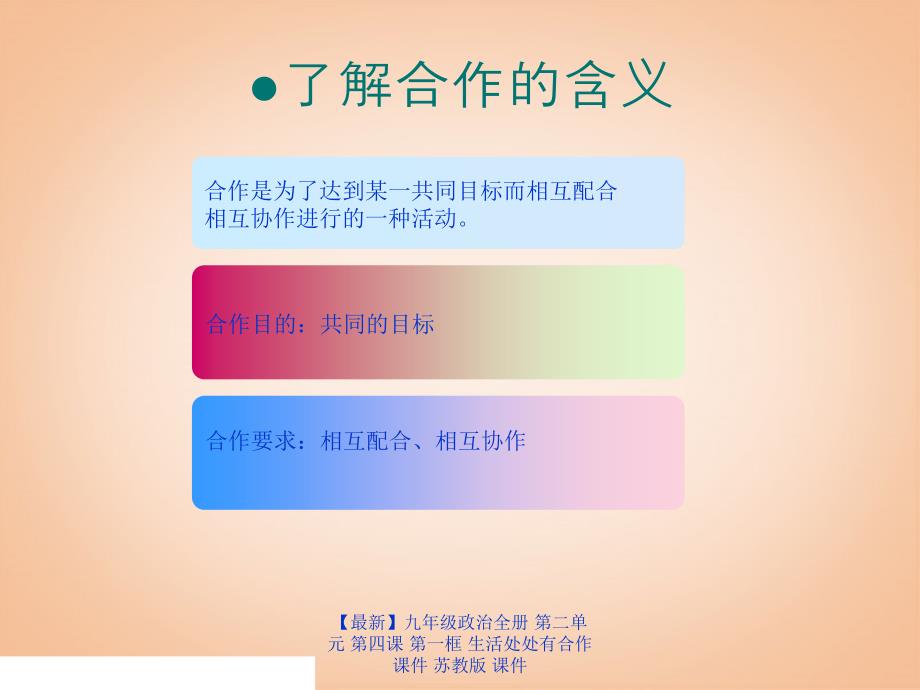 最新九年级政治全册第二单元第四课第一框生活处处有合作课件苏教版课件_第3页