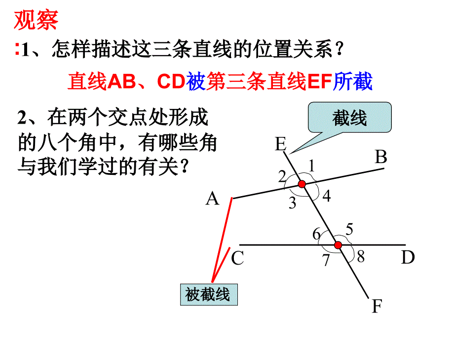 12同位角、内错角、同旁内角_第3页