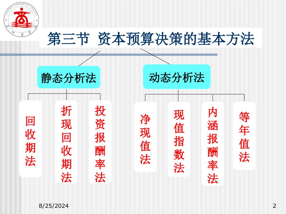 《资本预算决策》PPT课件_第2页