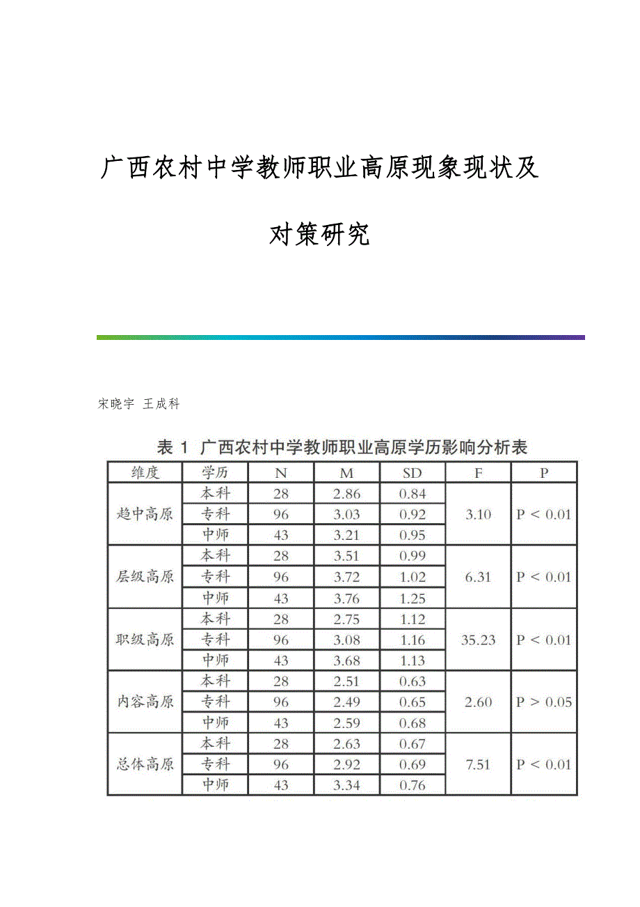 广西农村中学教师职业高原现象现状及对策研究分析_第1页
