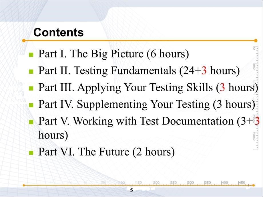 软件测试技术：Part I The Big Picture_第5页