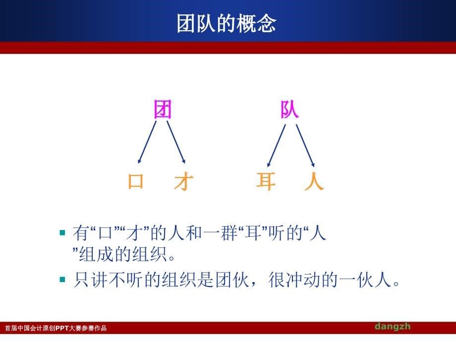 审计团队管理及督导(52张)课件_第5页